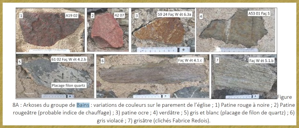 Couleur de l’Arkoses du groupe de Bains - 